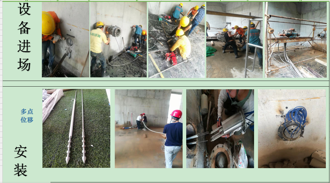 錨索計(jì),應(yīng)變計(jì),鋼筋計(jì),壓力盒,軸力計(jì),靜力水準(zhǔn)儀,激光測距儀,固定式測斜儀,水位計(jì),全向位移計(jì),橋梁監(jiān)測,基坑監(jiān)測,邊坡監(jiān)測,鐵塔監(jiān)測,沉降監(jiān)測