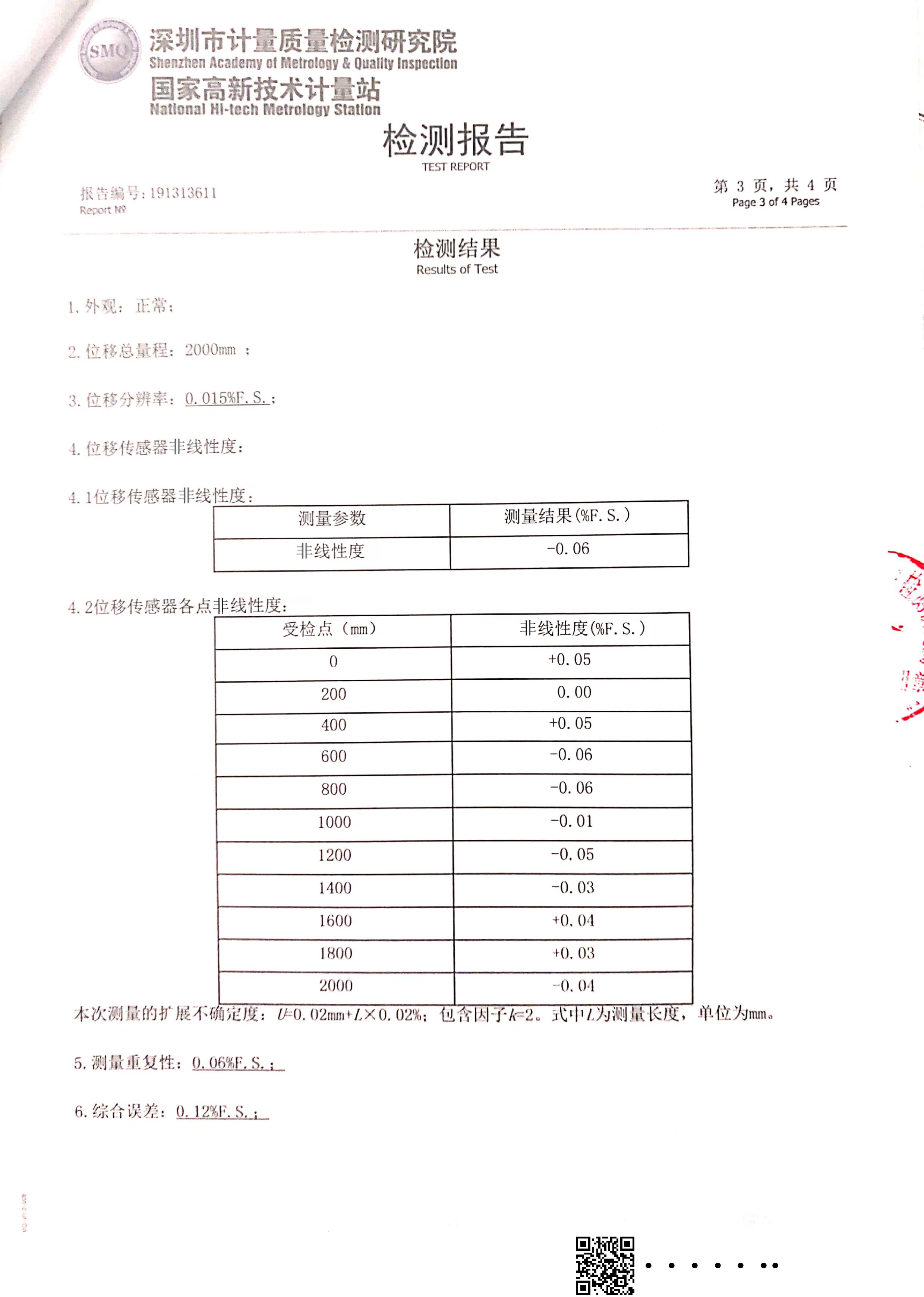 橋梁監(jiān)測(cè),邊坡監(jiān)測(cè),靜力水準(zhǔn)儀,固定式測(cè)斜儀,全向位移計(jì),傾角儀,房屋監(jiān)測(cè)