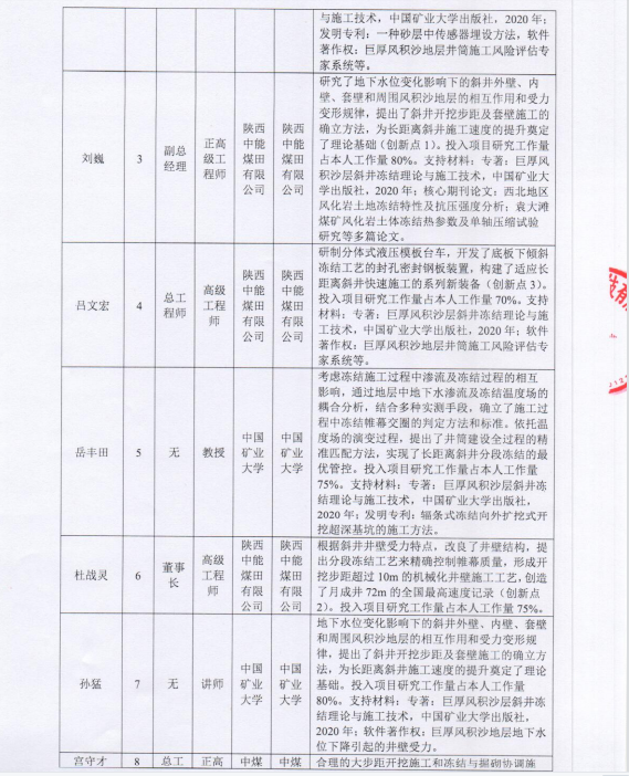 自動化安全監(jiān)測工程